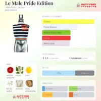 JeanPaulGaultier_LeMale_PrideEdition-NOTAS Jean Paul Gaultier Le Male Pride Edition - 125ml EDT