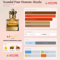 Jean Paul Gaultier SCANDAL Absolu - 100ml Parfum