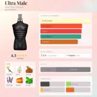 JeanPaulGaultier_UltraMaleIntense-NOTAS Jean Paul Gaultier Ultra Male - 125ml EDT