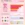 MOSCHINO TOY 2 Miniature Collection - Set 3x30ml