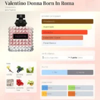 Valentino_DONNA_BornInRoma-NOTAS Valentino DONNA Roma Pink - Set 3x30ml