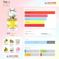 MOSCHINO_TOY2-NOTASu MOSCHINO TOY 2 – 100ml EDP