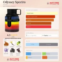 ARMAF Odyssey Spectra Rainbow Edition - 100ml EDP Perfume Árabe