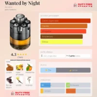 Azzaro Wanted By Night - 100ml EDP