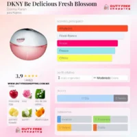 DKNY Be Delicious Fresh Blossom - 100ml EDP Donna Karan