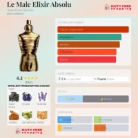 JeanPaulGaultier_LeMale_ElixirAbsolu-NOTAS Jean Paul Gaultier Le Male Elixir Absolu - 125ml Parfum Intense