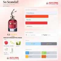 Jean Paul Gaultier SO SCANDAL - 80ml EDP