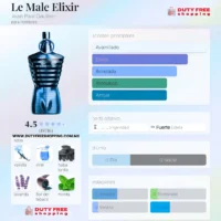Jean Paul Gaultier Le Male Ultra Elixir - 125ml Parfum