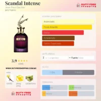 Jean Paul Gaultier SCANDAL Intense - 100ml EDP Intense Mujer