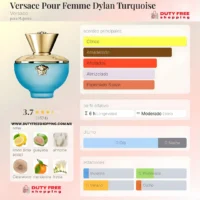 VERSACE_DylanTurquoise_Femme-NOTASu VERSACE Dylan Turquoise Pour Femme – 100ml EDT