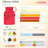 ARMAF_Odyssey_Artisto-NOTAS ARMAF Odyssey Artisto The Red Edition - 100ml EDP UNISEX Perfume Árabe