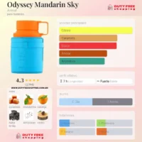 ARMAF Odyssey Mandarin Sky - 100ml EDP Limited Edition Perfume Árabe