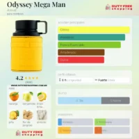 ARMAF_Odyssey_Mega-NOTAS ARMAF Odyssey Mega - 100ml EDP Limited Edition Perfume Árabe