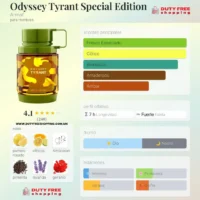 ARMAF_Odyssey_Tyrant-NOTAS ARMAF Odyssey Tyrant - 100ml EDP Special Edition Perfume Árabe