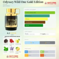 ARMAF_Odyssey_WildOne-NOTAS ARMAF Odyssey Wild One Gold Edition - 100ml EDP Perfume Árabe